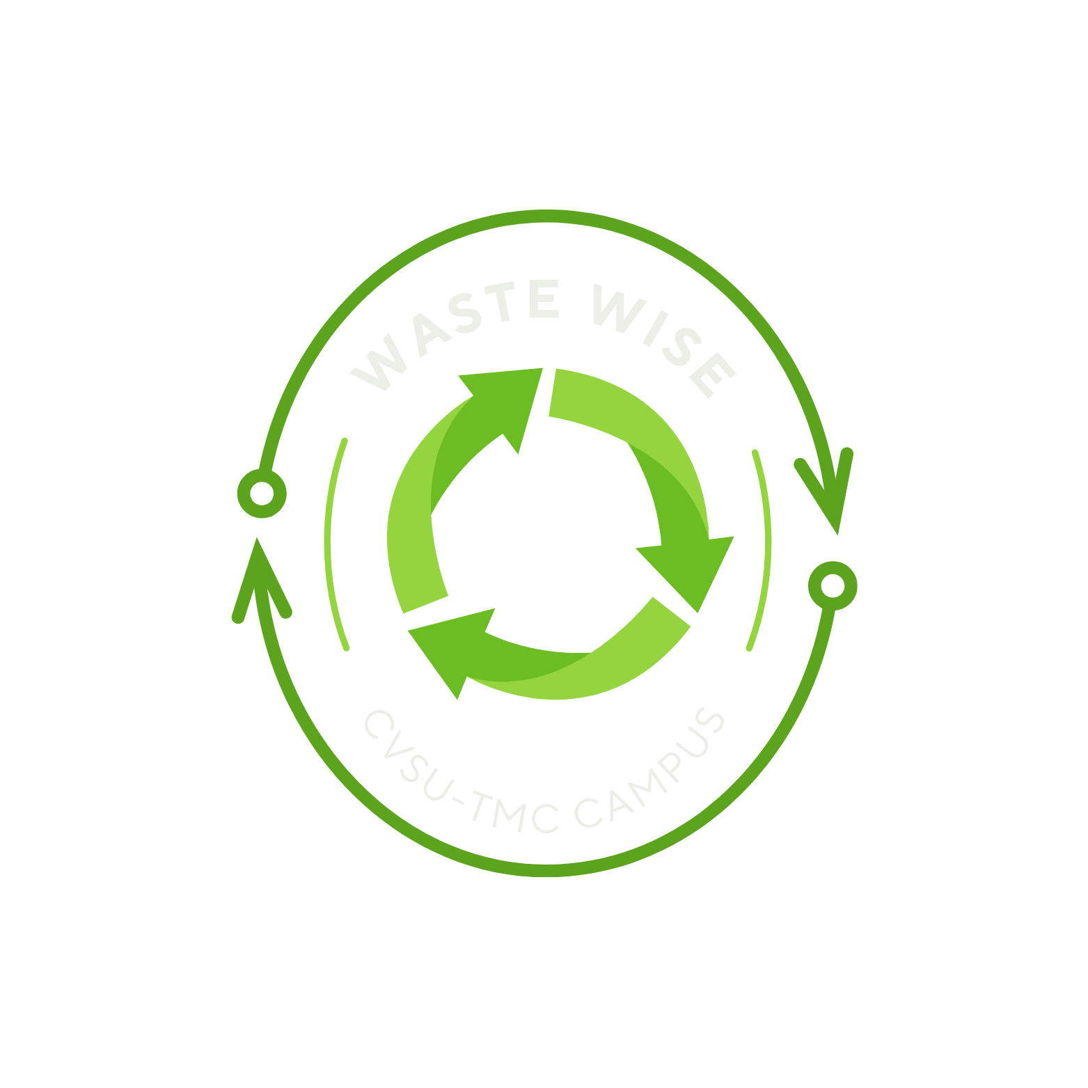 Waste Wise Logo